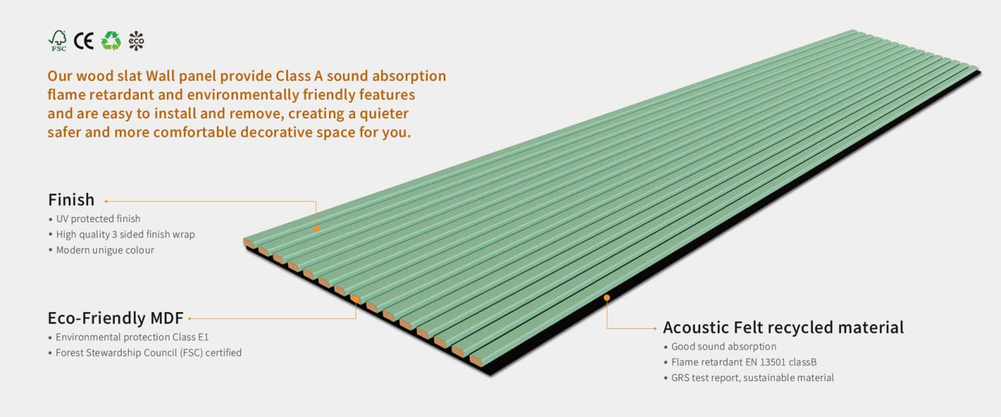 Acoustic Wall Panels in Pastel Green with Black Backing