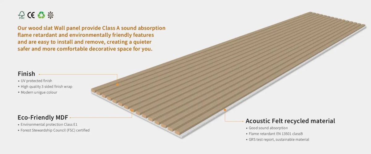 Acoustic Wall Panels in Biscuit with White Backing