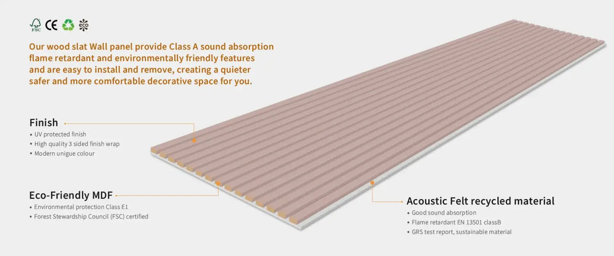 Acoustic Wall Panels in Dusky Pink with White Backing